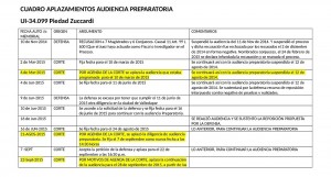 Aplazamientos-PZ1-e1446552428464